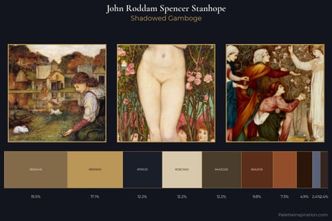 John Roddam Spencer Stanhope Master Palette