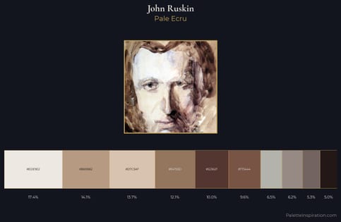 John Ruskin Palette 4 - Pale Ecru