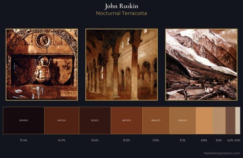 John Ruskin Palette 10 - Nocturnal Terracotta