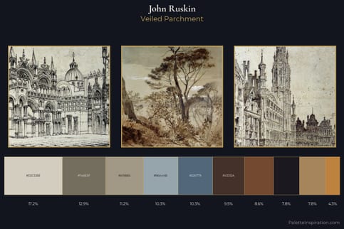 John Ruskin Master Palette
