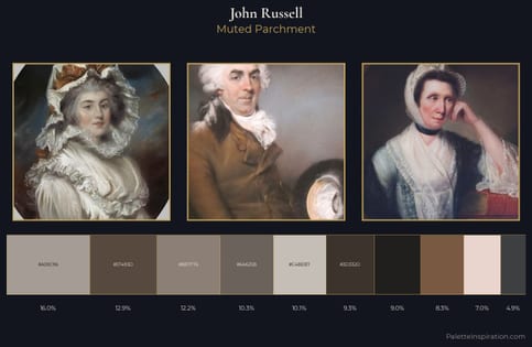 John Russell Palette 1