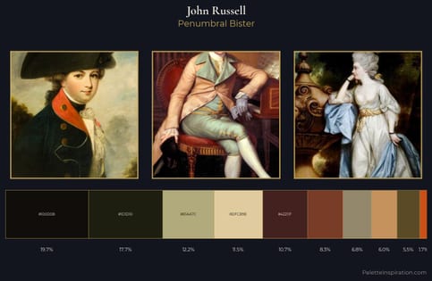 John Russell Palette 4
