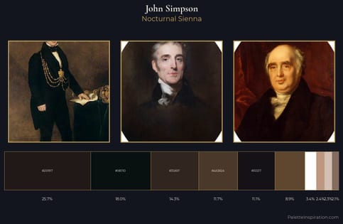 John Simpson Palette 3 - Nocturnal Sienna