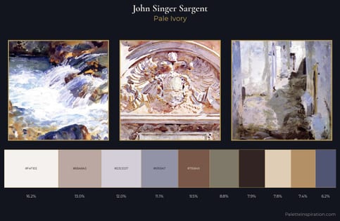 John Singer Sargent Palette 1