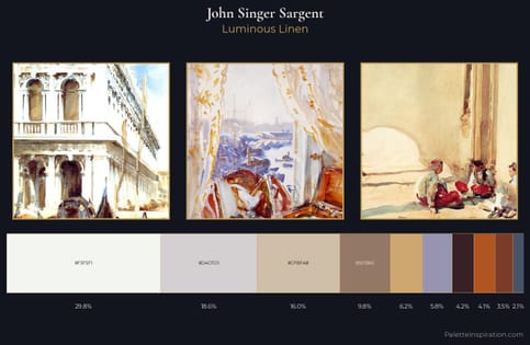 John Singer Sargent Palette 5