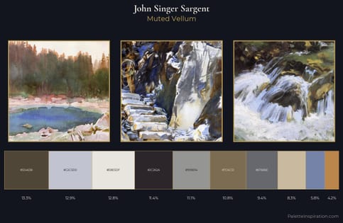 John Singer Sargent Palette 6
