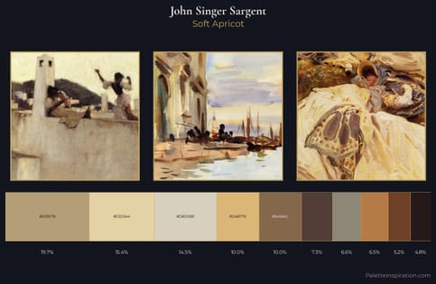 John Singer Sargent Palette 10