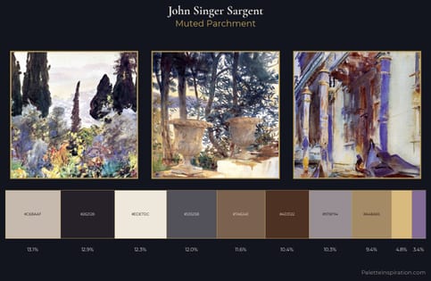 John Singer Sargent Palette 11