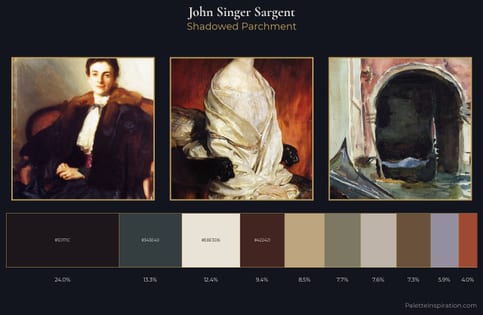 John Singer Sargent Palette 14