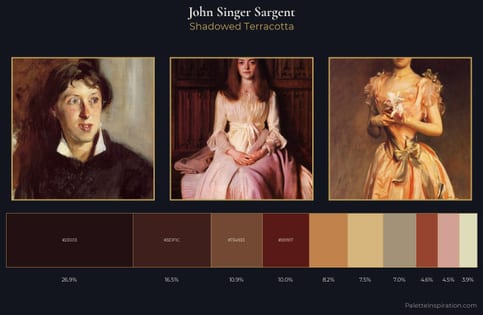 John Singer Sargent Palette 17