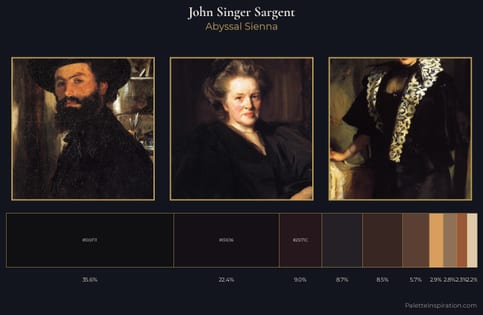 John Singer Sargent Palette 26