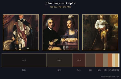 John Singleton Copley Palette 5 - Nocturnal Sienna