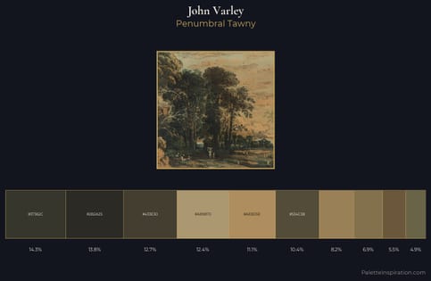 John Varley Palette 5 - Penumbral Tawny