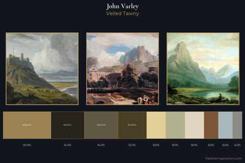 John Varley Master Palette