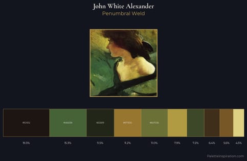 John White Alexander Palette 4