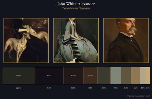 John White Alexander Palette 5
