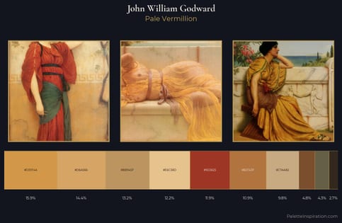 John William Godward Palette 4