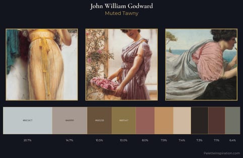 John William Godward Palette 6 - Muted Tawny