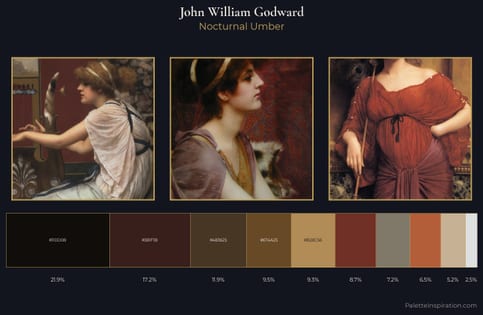 John William Godward Palette 12