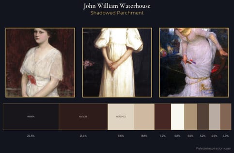 John William Waterhouse Palette 2