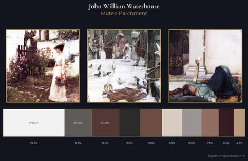 John William Waterhouse Palette 4