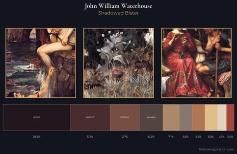 John William Waterhouse Palette 6 - Shadowed Bister