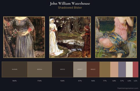 John William Waterhouse Palette 9 - Shadowed Bister