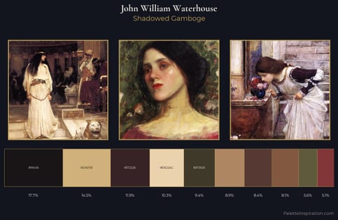 John William Waterhouse Palette 11 - Shadowed Gamboge