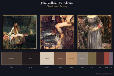 John William Waterhouse Master Palette