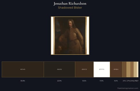 Jonathan Richardson Palette 1 - Shadowed Bister
