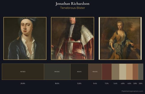 Jonathan Richardson Palette 2 - Tenebrous Bister