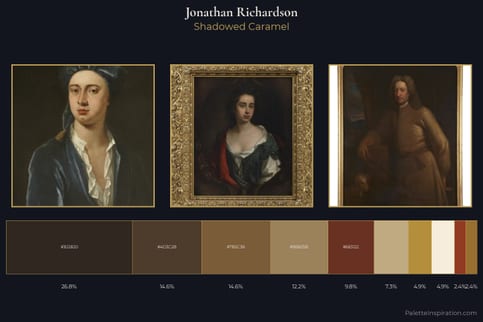 Jonathan Richardson Master Palette