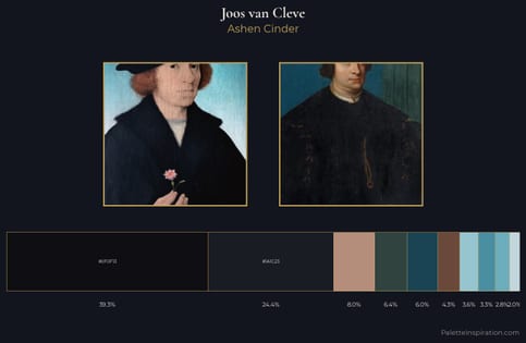 Joos van Cleve Palette 2