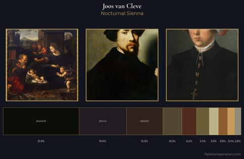 Joos van Cleve Palette 5