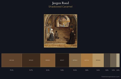 Jorgen Roed Palette 3 - Shadowed Caramel