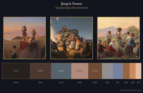Jørgen Sonne Palette 2 - Shadowed Parchment