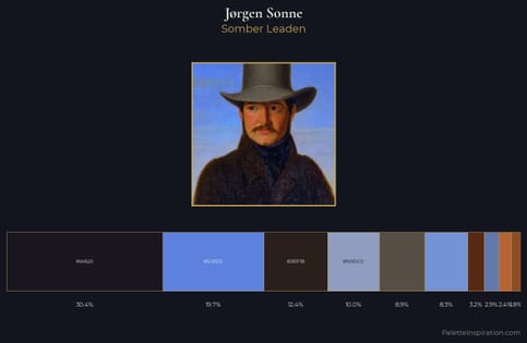 Jørgen Sonne Palette 4