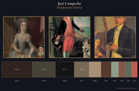 José Campeche Palette 5