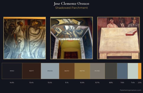 Jose Clemente Orozco Palette 7 - Shadowed Parchment