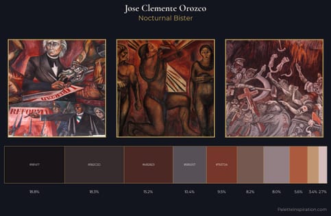 Jose Clemente Orozco Palette 9 - Nocturnal Bister