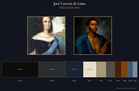 José Correia de Lima Palette 1 - Nocturnal Ash