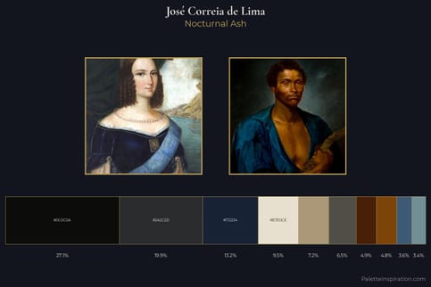 José Correia de Lima Master Palette