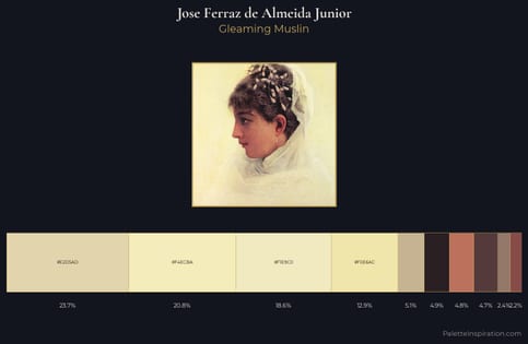 Jose Ferraz de Almeida Junior Palette 2