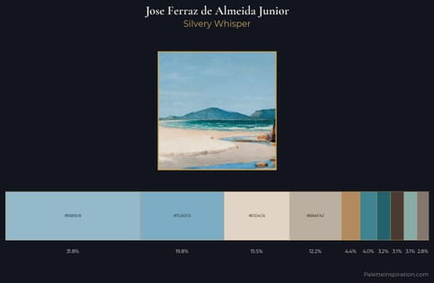 Jose Ferraz de Almeida Junior Palette 4