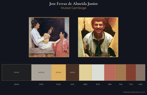 Jose Ferraz de Almeida Junior Palette 5 - Muted Gamboge
