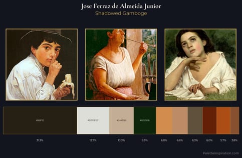 Jose Ferraz de Almeida Junior Palette 8 - Shadowed Gamboge