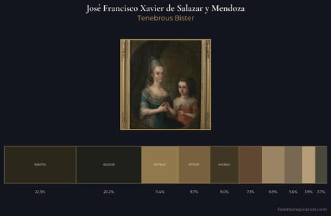 José Francisco Xavier de Salazar y Mendoza Palette 1