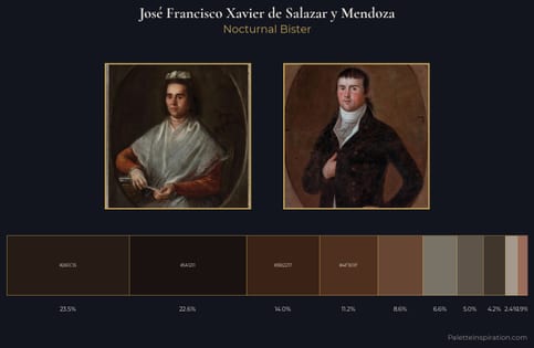 José Francisco Xavier de Salazar y Mendoza Palette 3