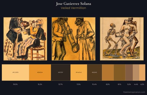 Jose Gutierrez Solana Palette 1