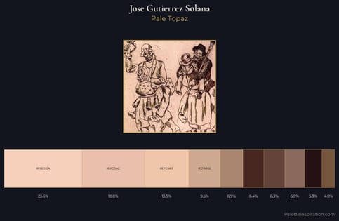 Jose Gutierrez Solana Palette 2 - Pale Topaz